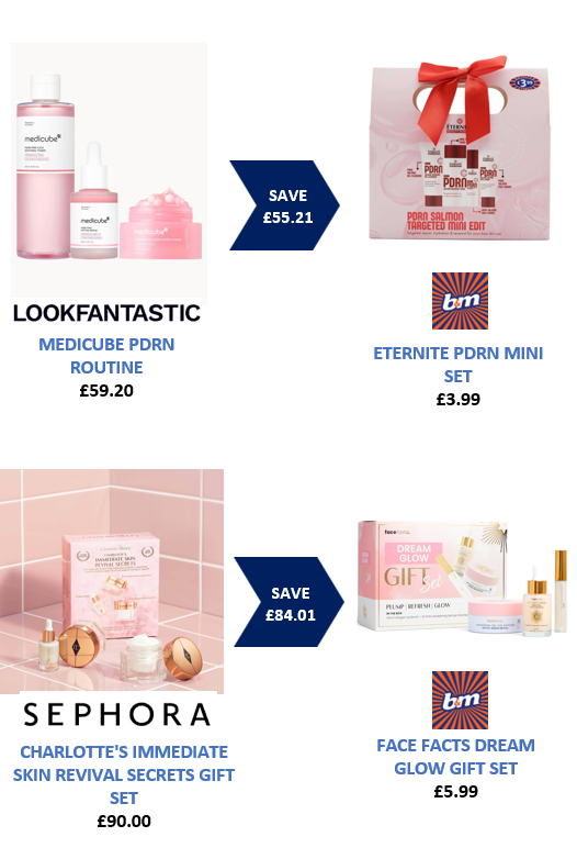 Four skincare gift sets from different brands with prices and savings