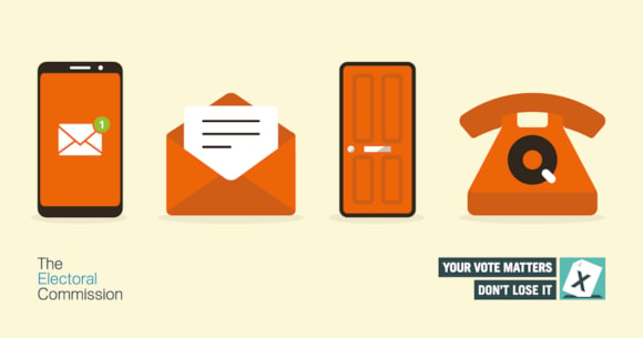 Illustrations of a smartphone, envelope, door, and rotary phone