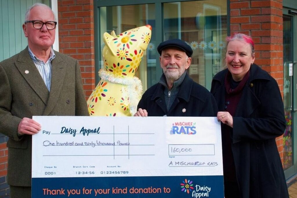 Mischief rats donation