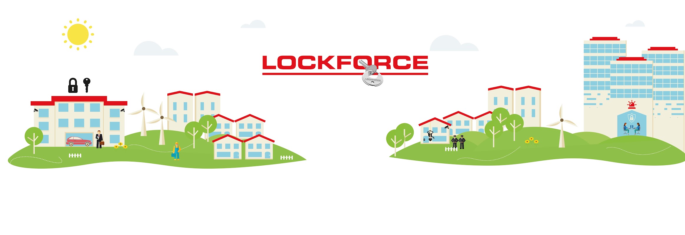 Lockforce Locksmiths Beverley