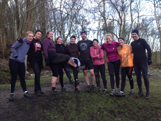 Harrogate Fitness Formula