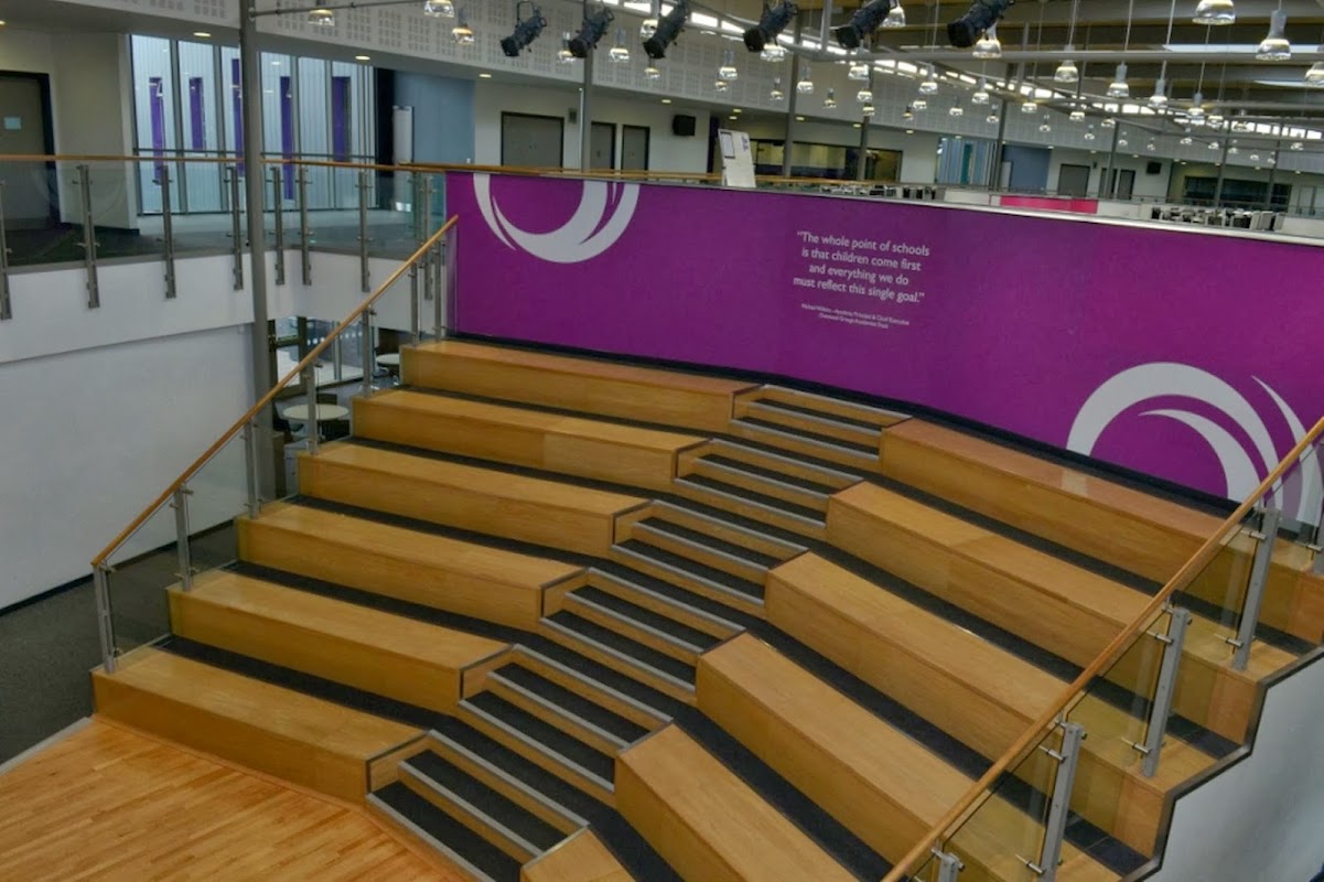 Outwood Academy Acklam
