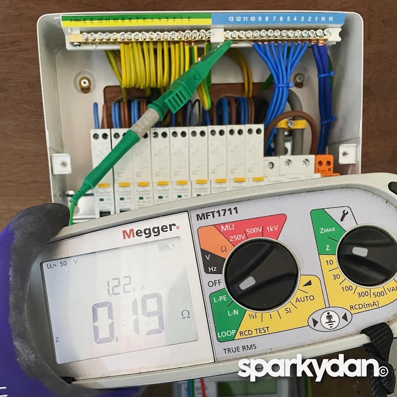 Sparkydan