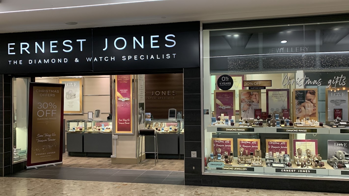 Ernest Jones