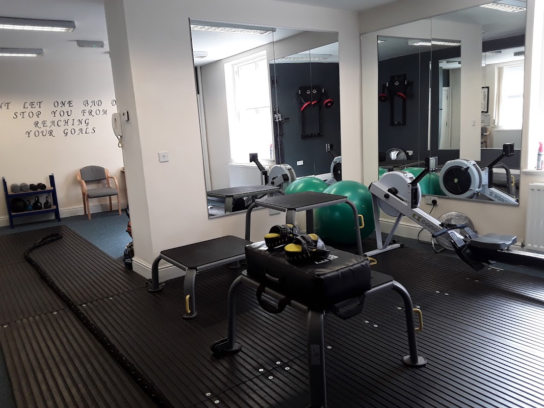 Run Right Method - gyms in skipton