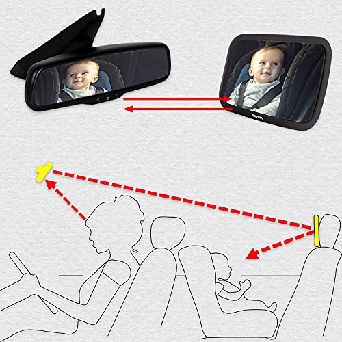 Baby Car Mirror for Back Seat Safest Newborn Essentials with Rear View, Shatterproof, Adjustable to See Rear Facing for Infants, Kids and Pets - image 2