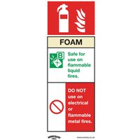 Sealey vinyl foam fire extinguisher sign with red, green, and white symbols and safety instructions.