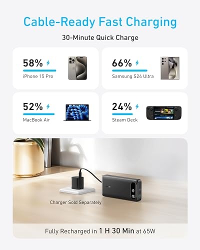 Anker Power Bank 20000 mAh Black - image 3
