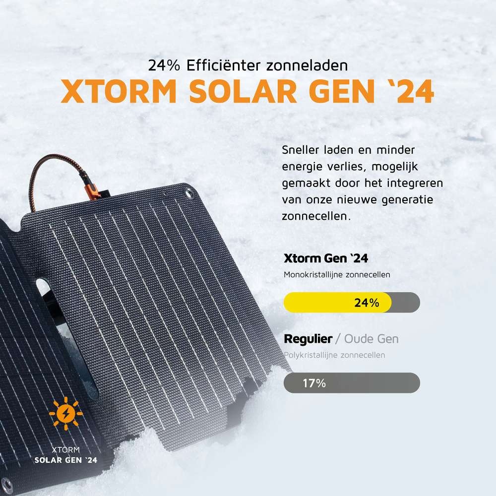 Xtorm SolarBooster 14W - Foldable Solar Panel - image 3