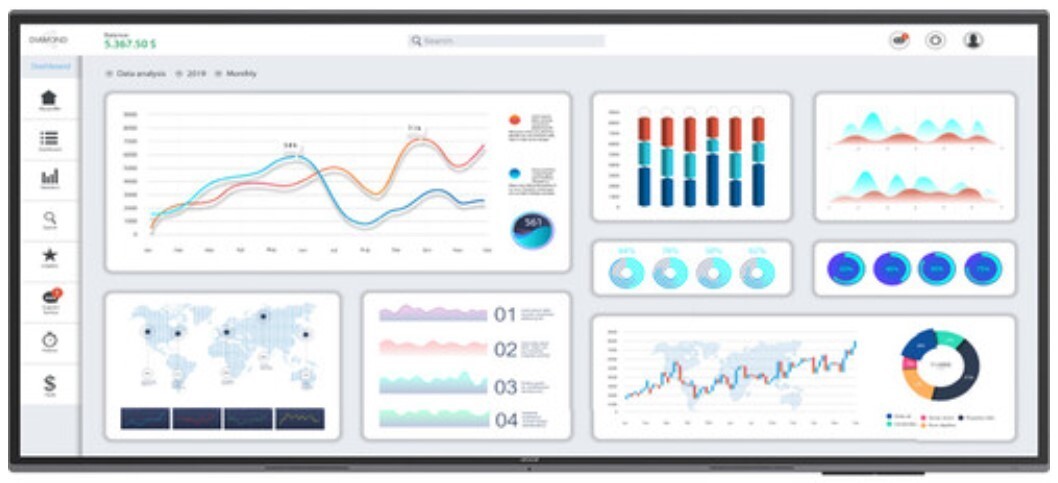 Ultra-wide 105-inch Avocor AVL-1050-D display featuring a sleek black frame, showcasing vibrant 5K UHD visuals with various data analysis graphs and charts on a light background.