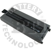 Gray BTI battery for Panasonic Toughbook CF-19, rectangular with black label and connector ports on one end.