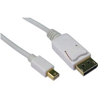 White 5m Mini DisplayPort to DisplayPort cable with gold-plated connectors by Cables Direct.