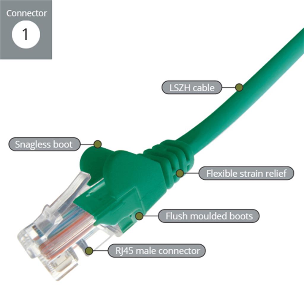 connektgear 31-0200GN networking cable Green 20 m Cat6 U/UTP (UTP) - image 5