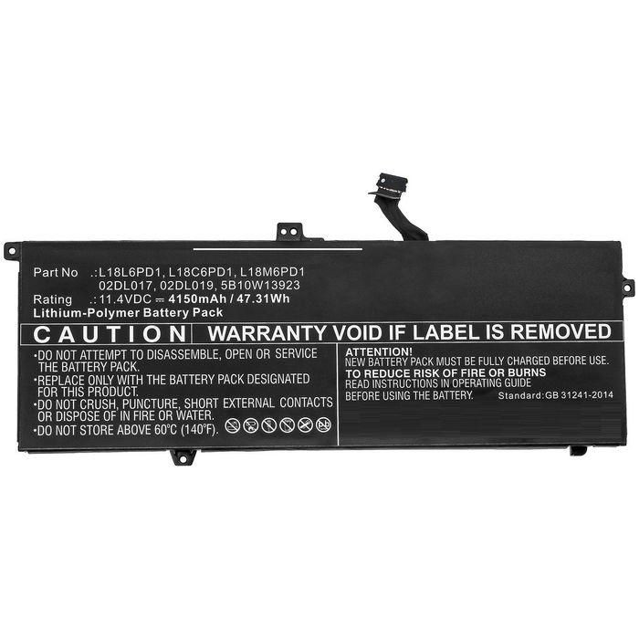CoreParts 02DL017-CP laptop spare part battery, black lithium-polymer design, featuring caution labels, part number, voltage rating, and safety instructions printed on the surface.