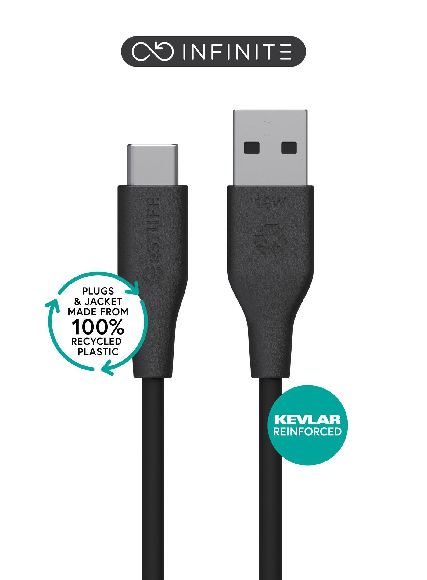 Black USB cable with a USB-C connector, featuring a Kevlar-reinforced jacket made from 100% recycled plastic, labeled with "18W" and "eSTUFF INFINITE."