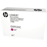 White box packaging for HP Q5953AC/643A toner cartridge in magenta, labeled for LaserJet printers, indicating a yield of 10,000 pages at 5% coverage.