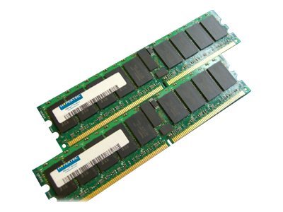 Two green circuit board memory modules with black chips, labeled "Hypertec," featuring 4 GB capacity (2 x 2 GB) and DDR2 533 MHz specifications.