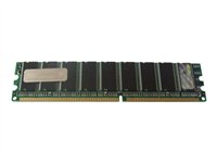 Green circuit board memory module with eight black memory chips, silver heat spreader, and gold connectors, labeled as Hypertec HYMAP68512, 0.5 GB DDR 400 M.