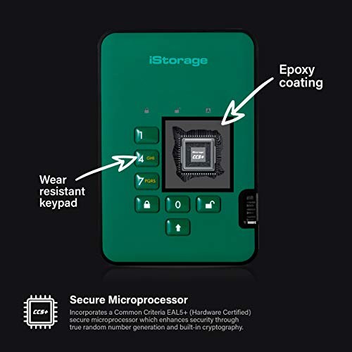 iStorage diskAshur² SSD 256GB Green | Secure Portable Solid State Driv - image 4