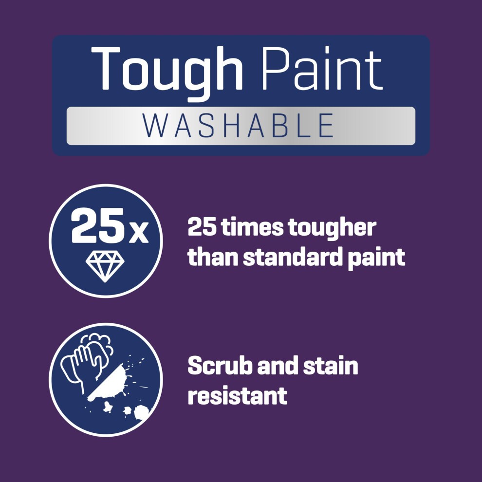 Johnstone's Washable Blue Horizon Matt Emulsion Paint 2.5L - image 3