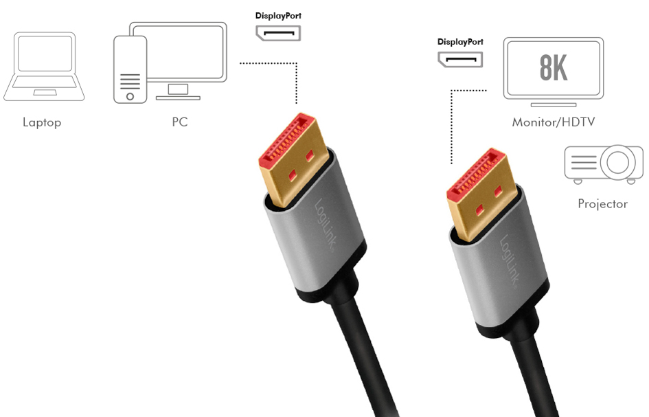 Black and grey LogiLink CDA0104 AV cable, 1m long, featuring gold-plated DisplayPort connectors on both ends, designed for high-definition video and audio transmission.