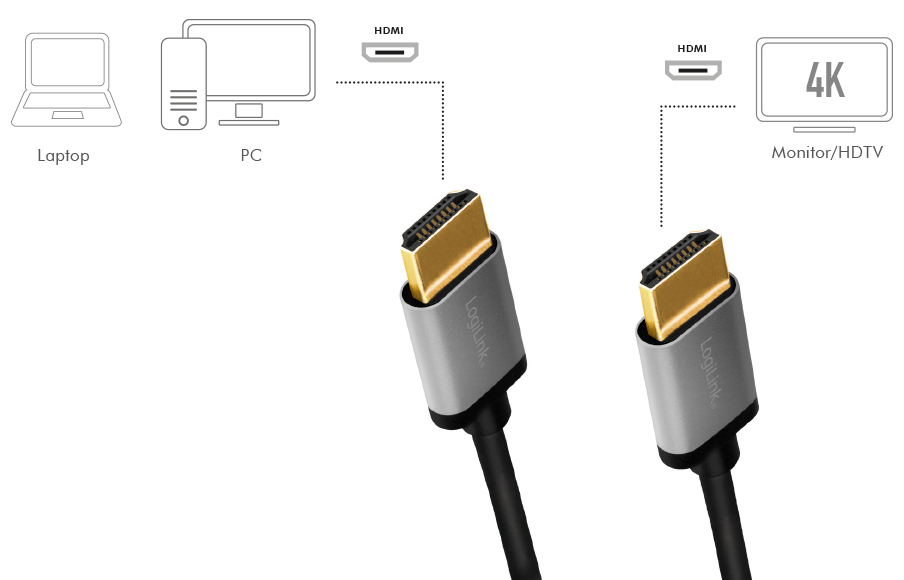 Black-grey LogiLink CHA0101 HDMI AV cable, 2m long, featuring gold-plated HDMI plugs on both ends, designed for connecting devices like laptops and monitors.