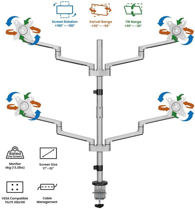 LogiLink Quad Monitor Mount in silver aluminum, supporting 17"-32" screens, features adjustable arms with 180° rotation, 90° tilt, and cable management system.