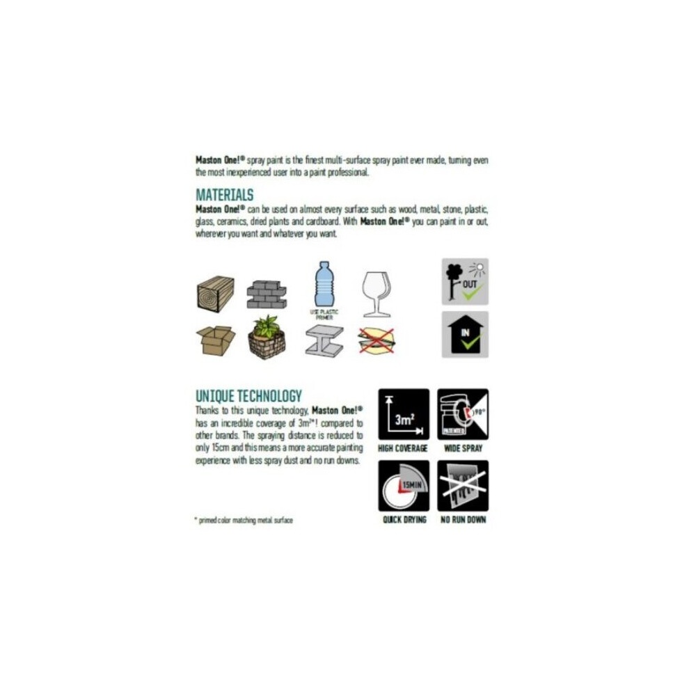 Maston One Gloss Spray Paint White Aluminium - image 2