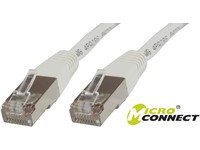 White 2-meter Cat5e F/UTP networking cable with clear plastic connectors on both ends, featuring a sleek design and labeled with the Microconnect logo.