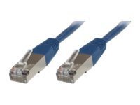 Blue 2-meter Cat6 networking cable with F/UTP shielding, featuring transparent connectors and metal clips on both ends for secure connections.
