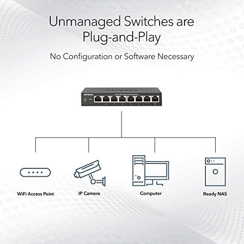 NETGEAR GS316 Unmanaged L2 Gigabit Ethernet (10/100/1000) Black - image 3