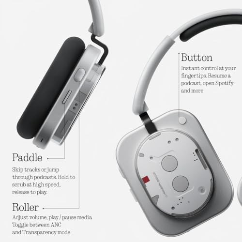 Nothing Headphone (1) Headset Wired &amp; Wireless Head-band Calls/Music USB Type-C Bluetooth Black White - image 2