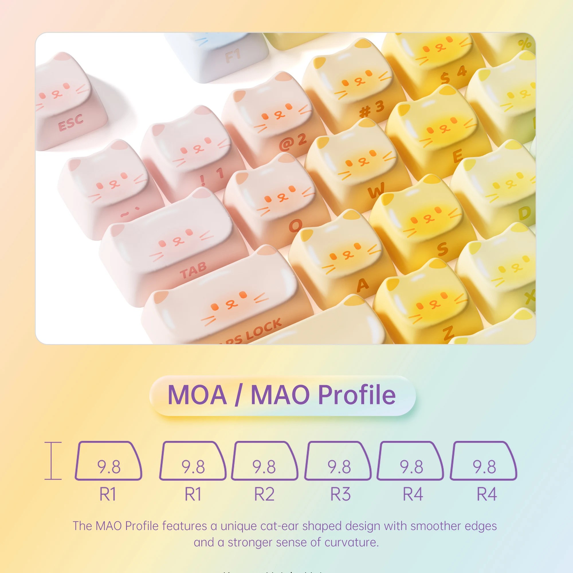 Piggy Party Keycap Set (139-key) - image 4