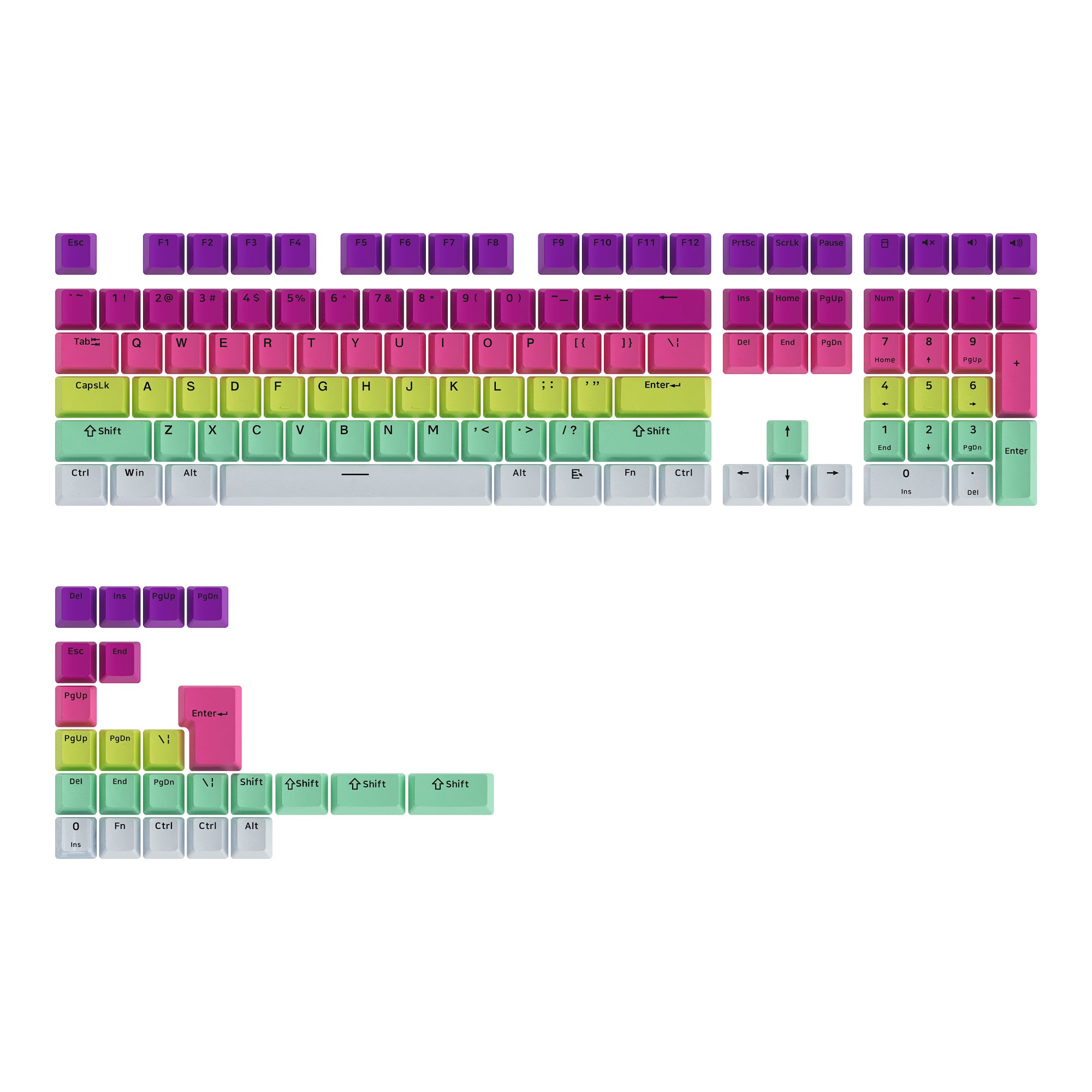 Rainbow gradient keycap set featuring 132 keys in vibrant purple, pink, green, and white colors, made of durable plastic with a smooth finish and distinct lettering.