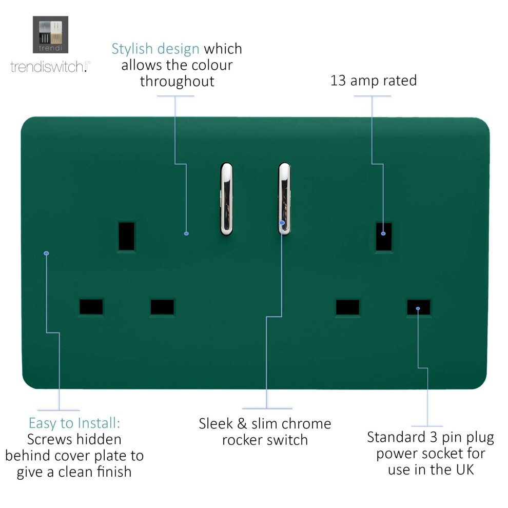 Trendi Switch 1 Gang RJ45 Cat 5e Dark Forest Green PC Ethernet Socket - image 3