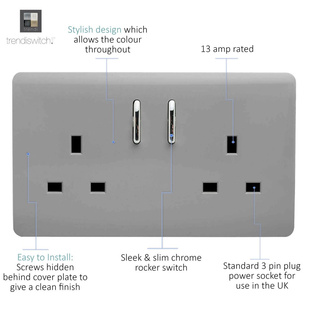 Trendi Switch 1 Gang RJ45 Cat 5e Light Grey PC Ethernet Socket - image 3