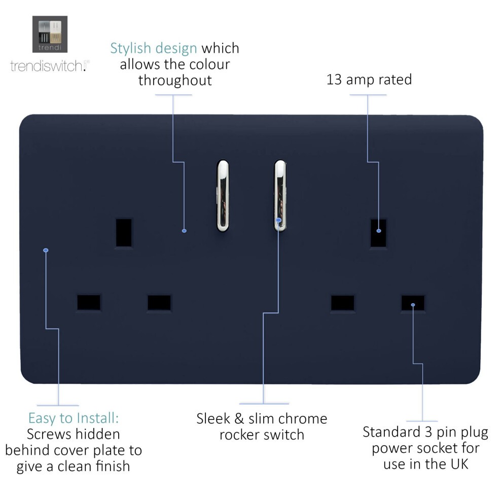 Trendi Switch 1 Gang RJ45 Cat 5e Navy Blue PC Ethernet Socket - image 3