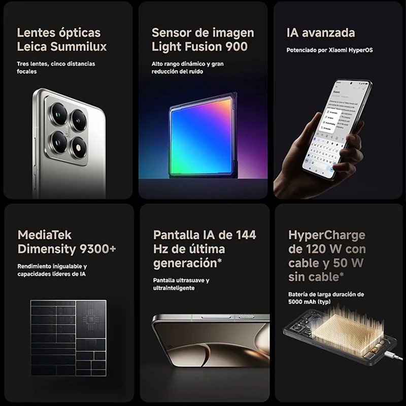 Xiaomi 14T Pro Titan Black 12 GB + 256 GB - image 2