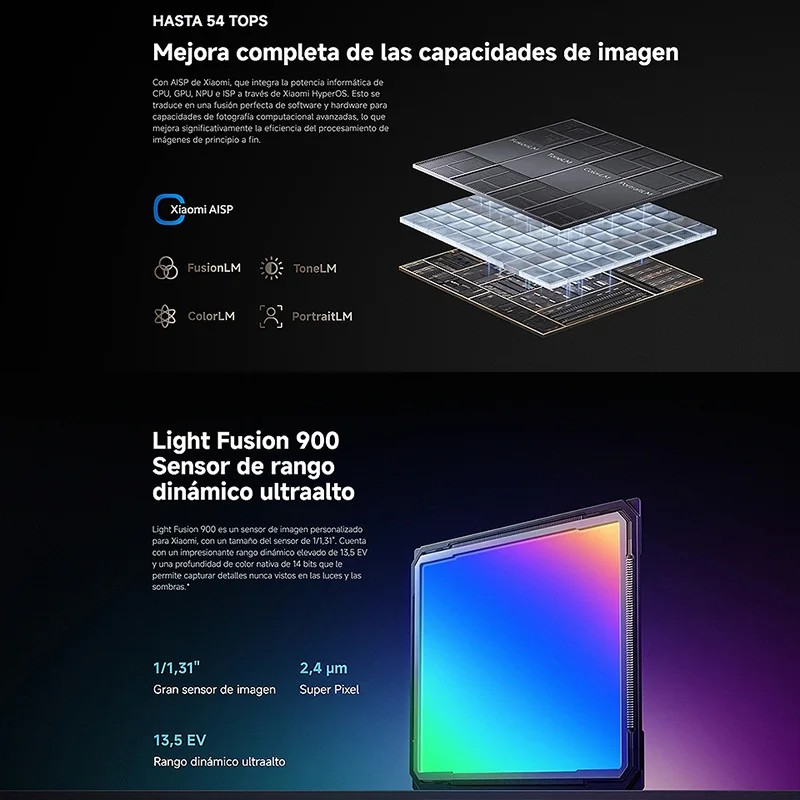 Xiaomi 14T Pro Titan Black 12 GB + 256 GB - image 4