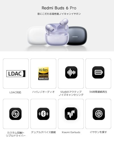 Xiaomi Redmi Buds 6 Pro Headset Wireless In-ear Calls/Music Bluetooth - image 5