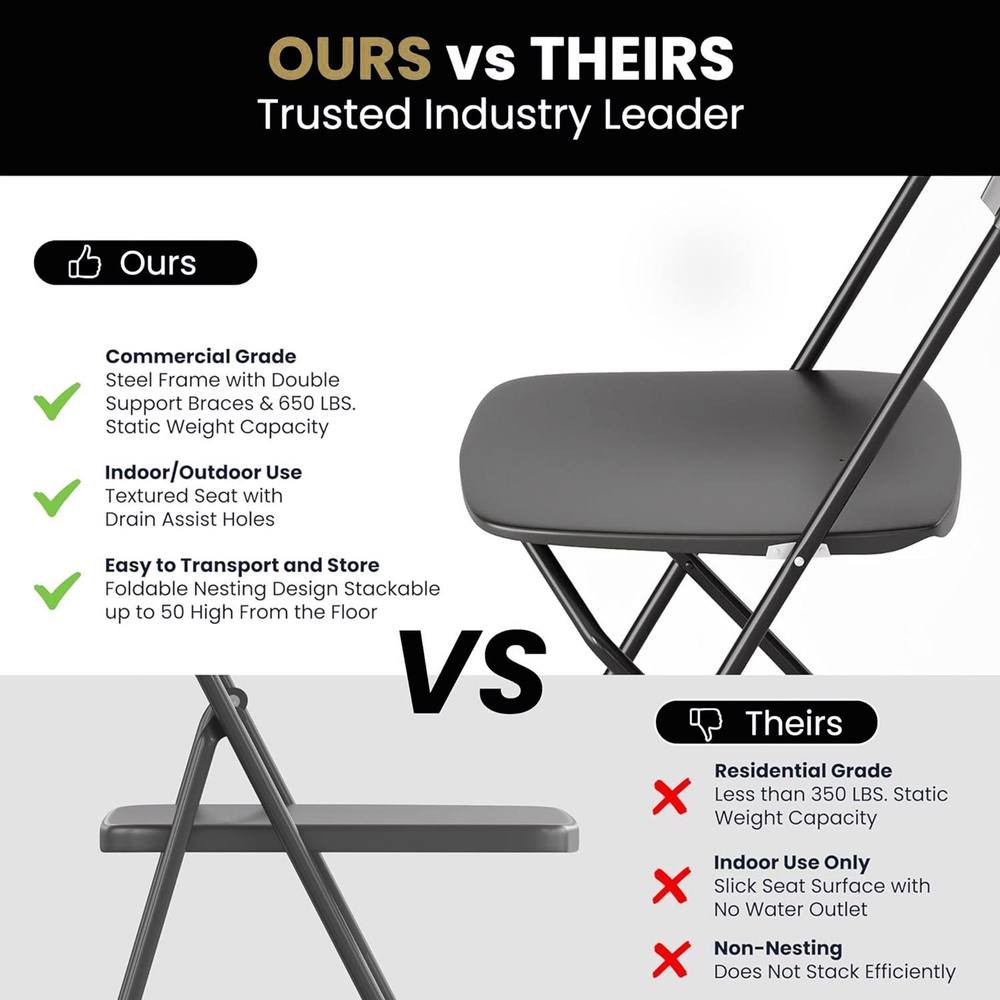 FWStyle Black Folding Plastic Chair Set of 10 - image 3