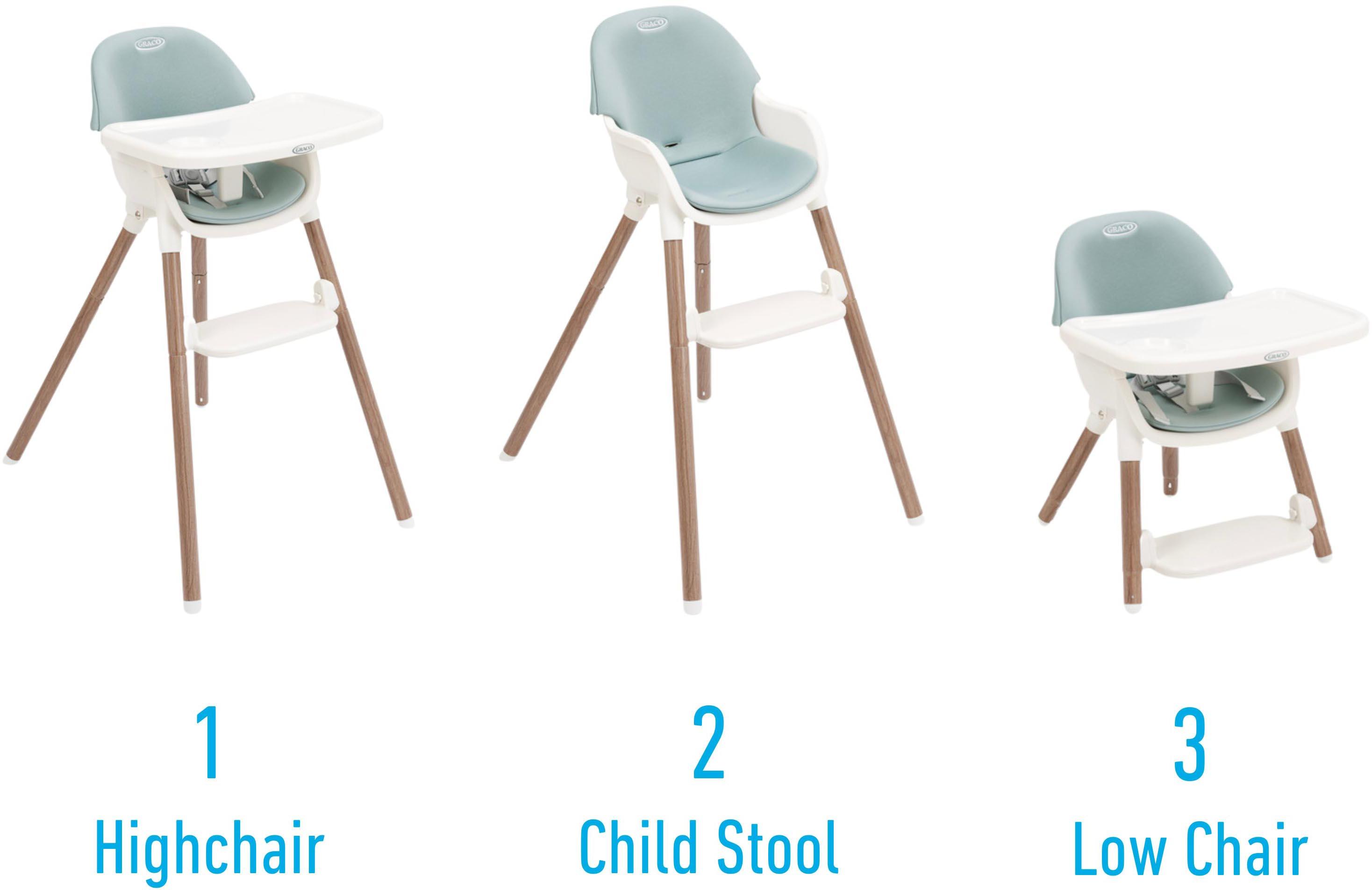 Graco Presti Highchair in Duck Egg color with wooden legs, white tray, and adjustable seat.