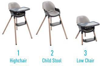 Gray Graco highchair with wooden legs, removable tray, and adjustable seat, convertible to child stool and low chair.