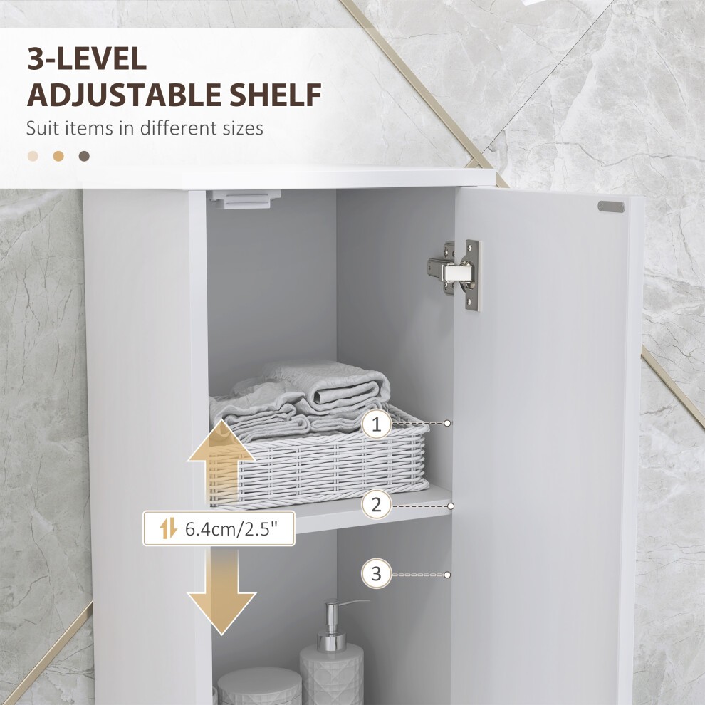 HOMCOM 2 Doors 2 Shelf White Slim Bathroom Cabinet - image 5