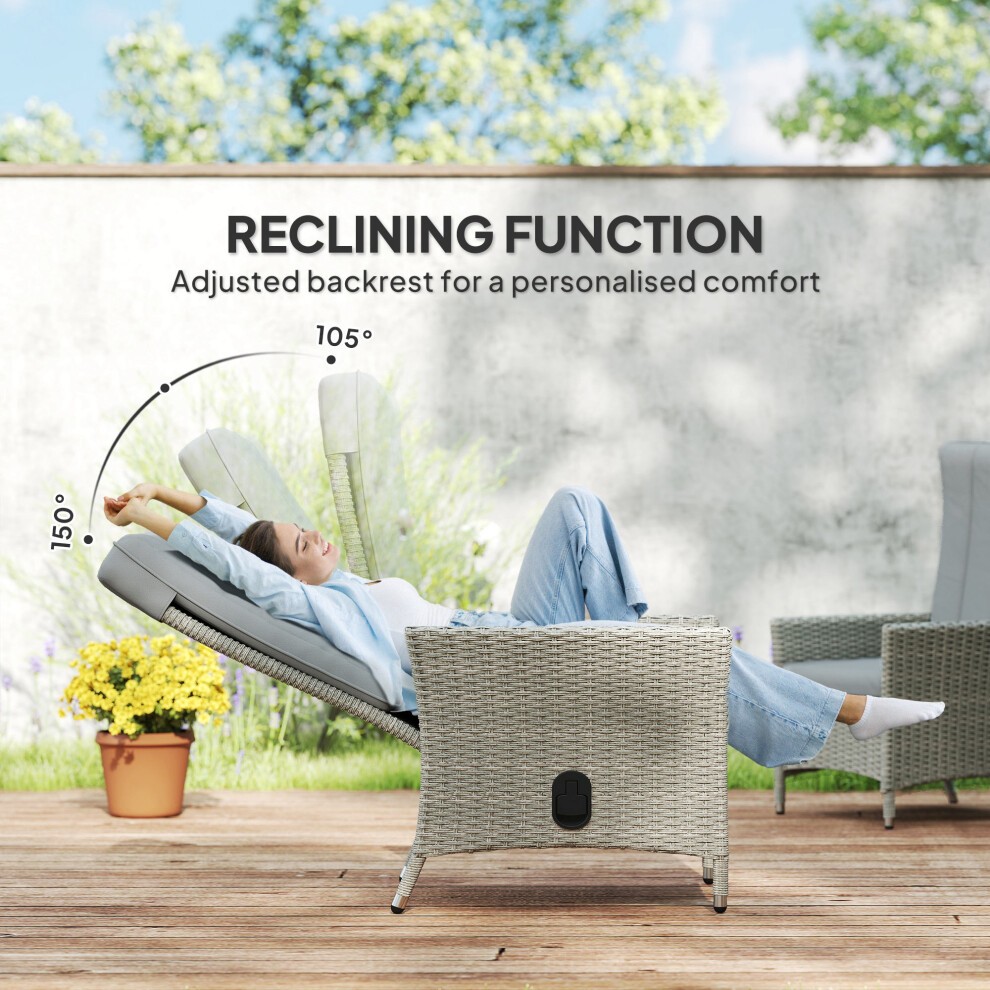 Outsunny Grey Rattan Recliner Chair with Adjustable Backrest - image 3
