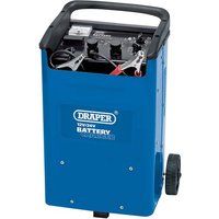 Blue Draper 12/24V 360A battery starter/charger with black handle, control panel, and attached jumper cables.