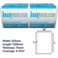 Knauf Dritherm 37 Cavity Insulation, 75mm thick, white packaging, blue text, coverage 4.37m², dimensions shown.