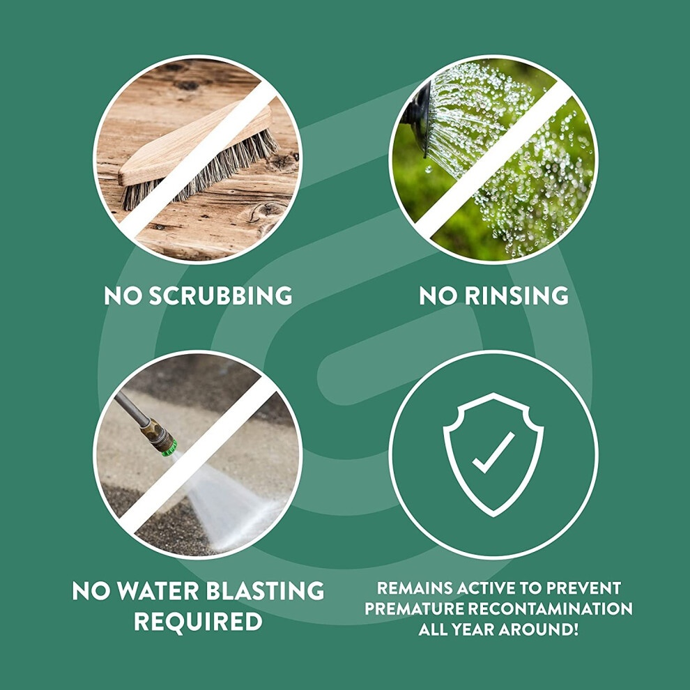 Glean Green Clean Algae Remover Spray 1L - image 3