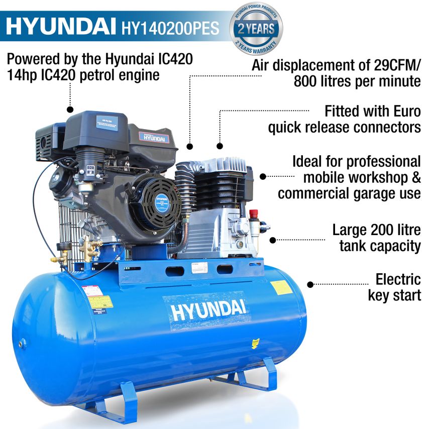 Hyundai 200L blue air compressor with twin cylinder belt drive, 29CFM, 145psi, 14hp petrol engine, large tank capacity, and electric key start, designed for workshops and garages.