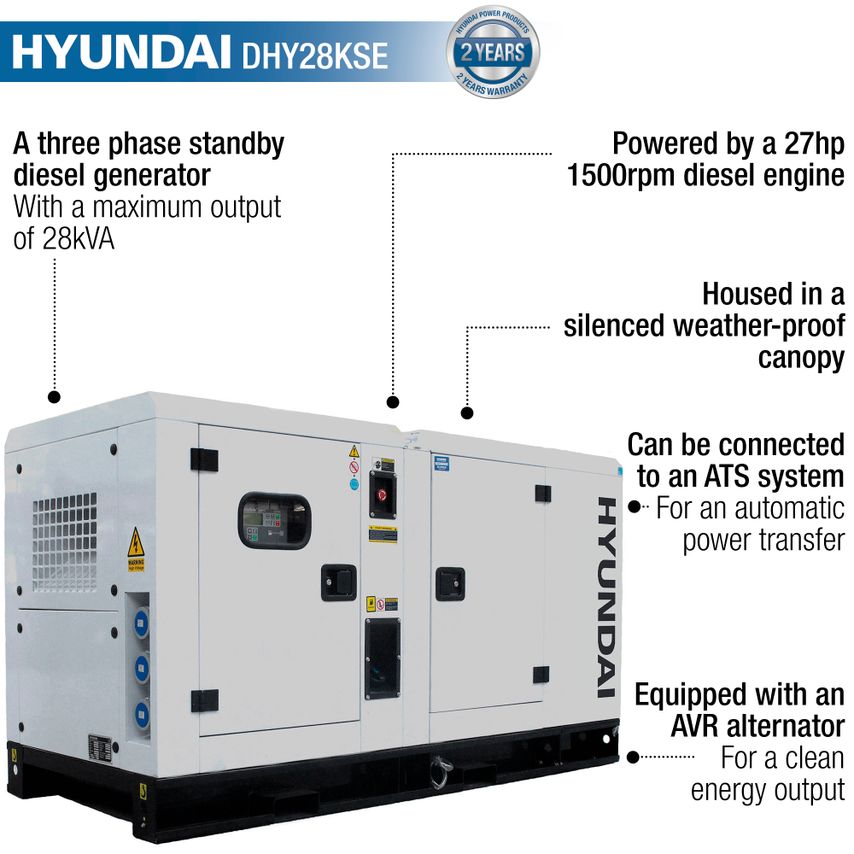 Hyundai Dhy28kse diesel generator in a weather-proof canopy, featuring a sleek white and grey design, with a maximum output of 28kVA and powered by a 27hp engine.